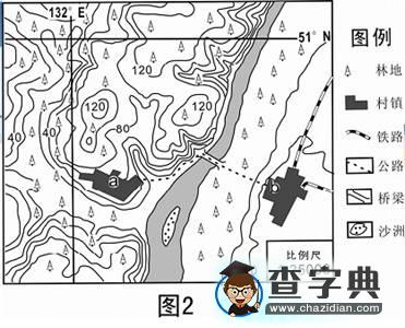 普通高等學(xué)校招生全國(guó)統(tǒng)一考試（天津卷）文科綜合地理部分思路導(dǎo)引解析3