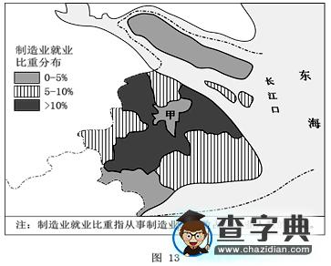 地理高考“工業(yè)區(qū)位”知識(shí)考查角度個(gè)案研究1