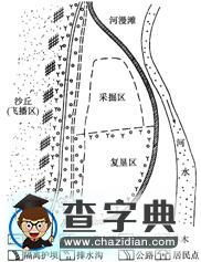 《選修六 環(huán)境保護(hù) 第2講 自然資源保護(hù)》考點(diǎn)及考點(diǎn)訓(xùn)練2