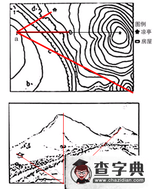 一道高考地理題的多種解法3