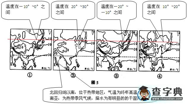 普通高等學(xué)校招生全國(guó)統(tǒng)一考試（天津卷）文科綜合地理部分思路導(dǎo)引解析10