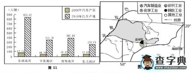 全國高考文科綜合（重慶卷）地理試題解析6
