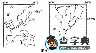 往年文科綜合能力測試（全國卷Ⅲ）地理部分4