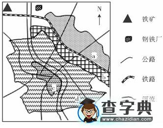 “城市化”名校試題匯編12