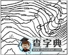 地理選擇題專項訓(xùn)練（二）1