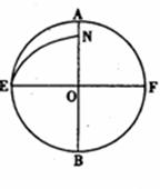 運用圖圖轉(zhuǎn)換巧解光照難題1