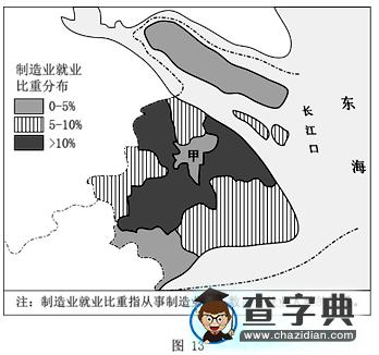 地理高考“工業(yè)區(qū)位”知識(shí)考查角度個(gè)案研究18