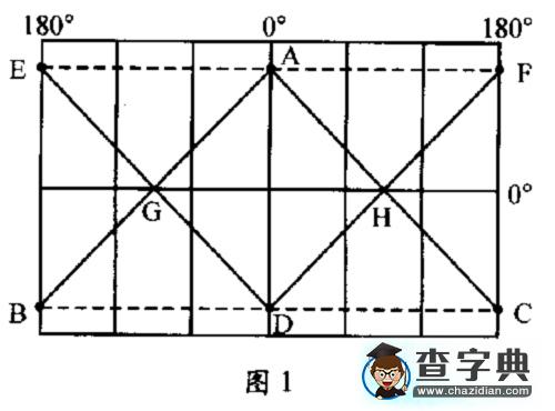 運用“題例－小結－習題”模式復習“地球的運動”1