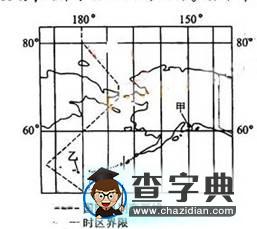 全國(guó)高考地理計(jì)算試題分析1