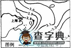 例談常見地理圖像的讀圖要領(lǐng)2