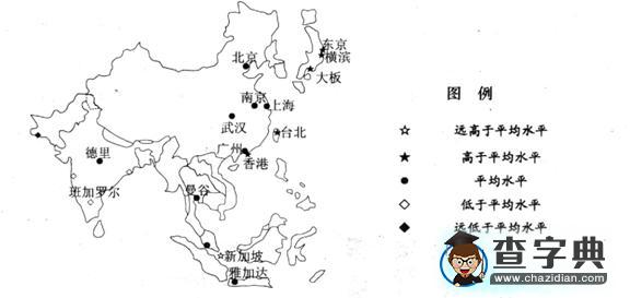 “城市化”名校試題匯編18
