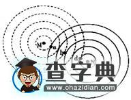 2017屆高三地理精析精練：工業(yè)及產(chǎn)業(yè)聯(lián)系2