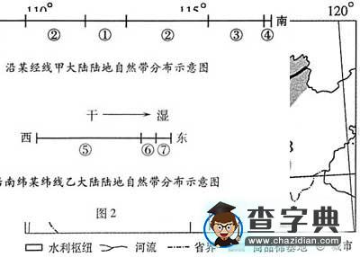 重慶卷文綜地理部分試題（含答案）5