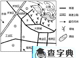 2017屆高三地理精析精練：人文地理2