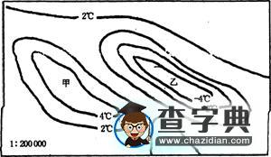 反映地勢的地理因子7