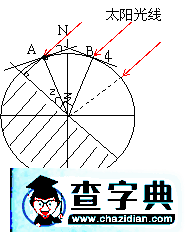 太陽高度角四種解法2