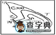 談?wù)劦匦螆D中的通視問(wèn)題2