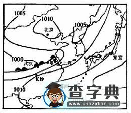 高考地理選擇題的分類(lèi)解析與應(yīng)試策略11