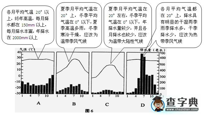 普通高等學(xué)校招生全國(guó)統(tǒng)一考試（天津卷）文科綜合地理部分思路導(dǎo)引解析12