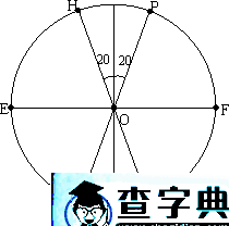 高考復(fù)習(xí)專題：地球運動9