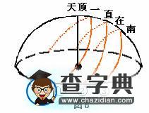 原創(chuàng)：太陽(yáng)視運(yùn)動(dòng)的做題技巧6