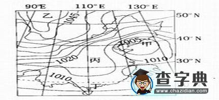 高三二輪專題復習之《大氣運動》教學設計9