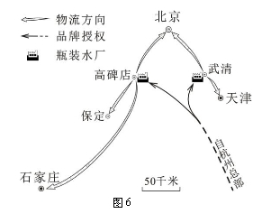 普通高等學(xué)校招生全國統(tǒng)一考試文科綜合試題（北京卷）（地理部分）6
