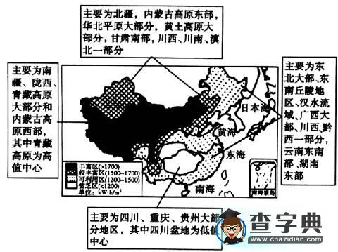 高考復(fù)習(xí)專題：地球運動3