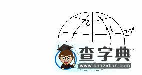 利用“緯度差”解決太陽能熱水器的傾角問題3