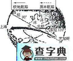 例談地球表面兩點之間的最短航線問題2