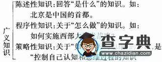 “新課改”下的文科綜合復習策略探索1