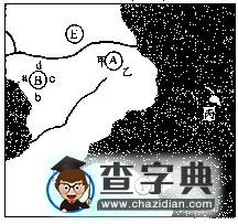 例談高中地理綜合復習的案例設計和運用2