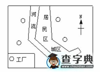 城市工業(yè)布局一題一議1