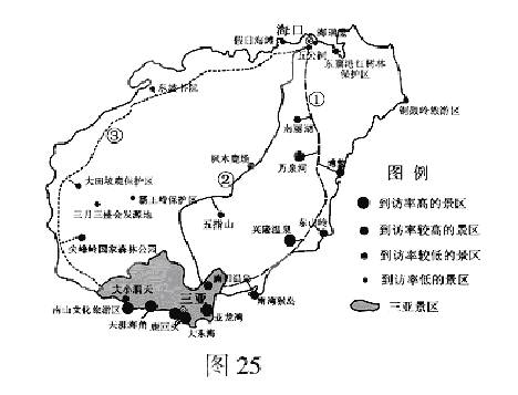 高等院校招生全國統(tǒng)一考試（江蘇卷）地理試題25
