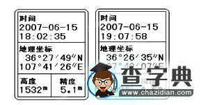 高考地理熱點考點集錦：地理信息技術(shù)6