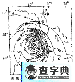高三二輪專題復習之《大氣運動》教學設計22