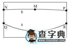 高考全國文綜測試卷II地理部分試題（含答案）4