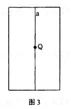 有關(guān)晨昏線的解題思路與技巧1