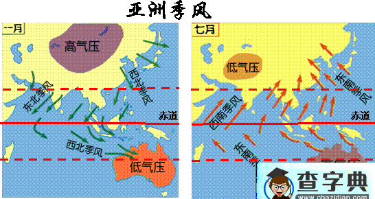 三步突破“氣壓帶風(fēng)帶”的疑難點(diǎn)4