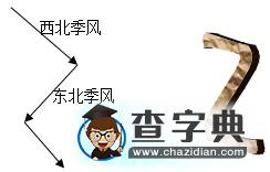 在高中地理教學中培養(yǎng)學生模型想象能力的研究2