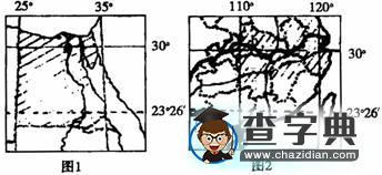 高考地理選擇題的分類(lèi)解析與應(yīng)試策略7