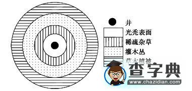 高考地理熱點考點集錦：地理信息技術(shù)9