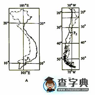 《大氣環(huán)境》高考專(zhuān)題試題匯編20