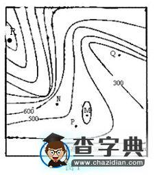 高考全國文綜測試卷II地理部分試題（含答案）1