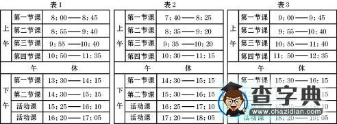《行星地球》重難點(diǎn)解析5