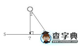 幾何法計(jì)算正午太陽(yáng)高度角、太陽(yáng)直射點(diǎn)緯度、當(dāng)?shù)鼐暥?