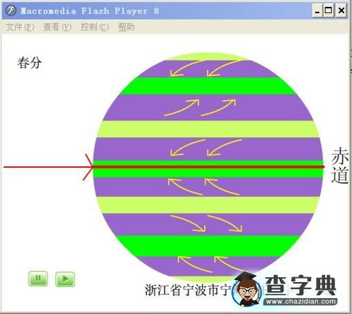 巧制FLASH動畫演示氣壓帶和風帶的移動3