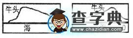地理選擇題專項訓(xùn)練（七）6