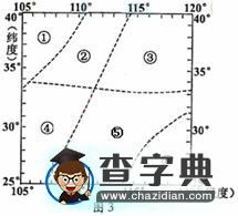 高考四川文綜地理部分試題（含答案）3