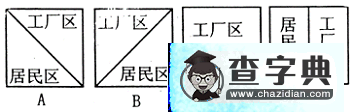 淺談風向及其應用4